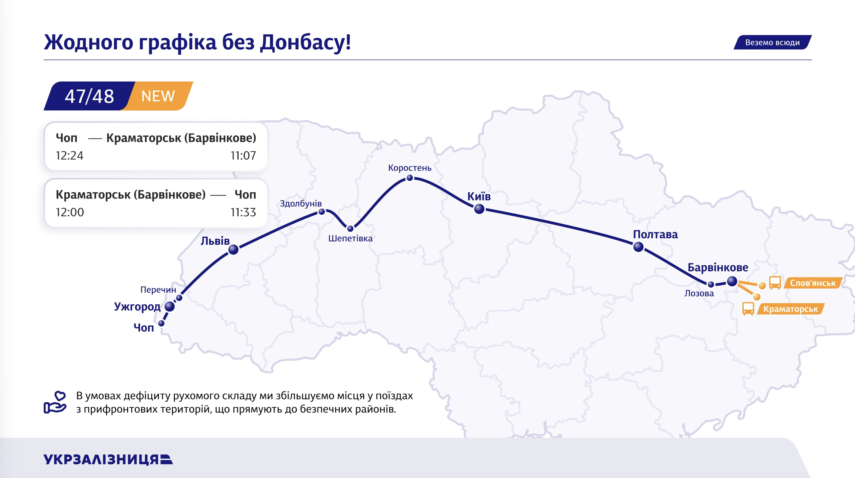 Більше поїздів і нових напрямків: все, що відомо про оновлені графіки УЗ на 2026 рік